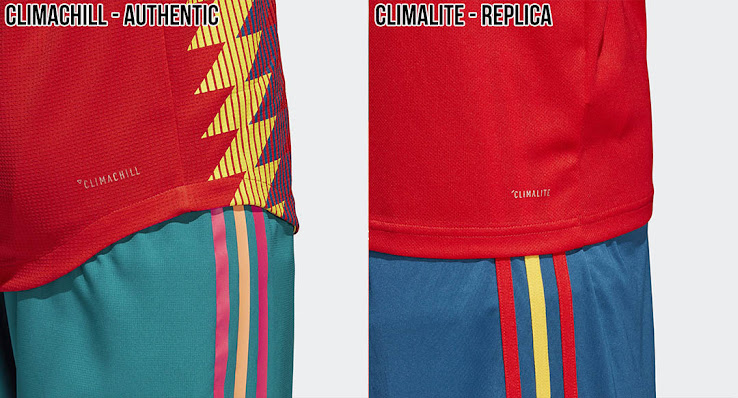 No More Adizero - All-New Adidas 2018 Kit Technologies - Climalite ... No More Adizero - All-New Adidas 2018 Kit Technologies - Climalite ...